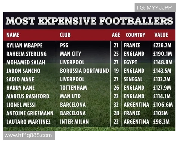 足球星级评定体系解析与球员综合表现分析 足球星级评定体系解析与球员综合表现分析