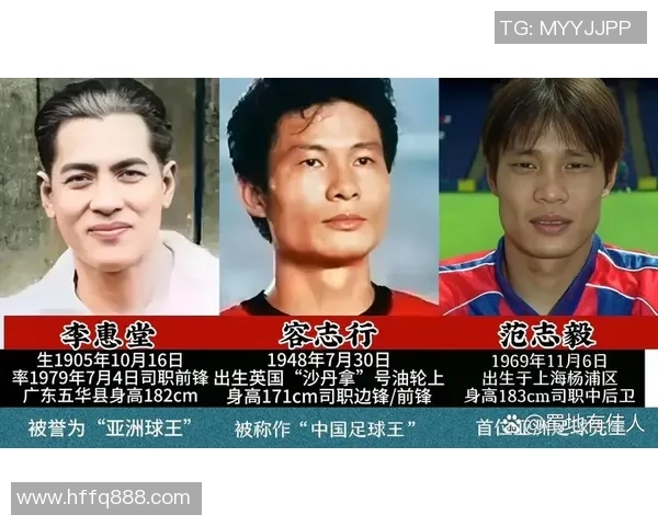 亚洲足球历史第一球星的崛起与影响力解析:从技术到荣耀的全方位考察 亚洲足球历史第一球星的崛起与影响力解析:从技术到荣耀的全方位考察